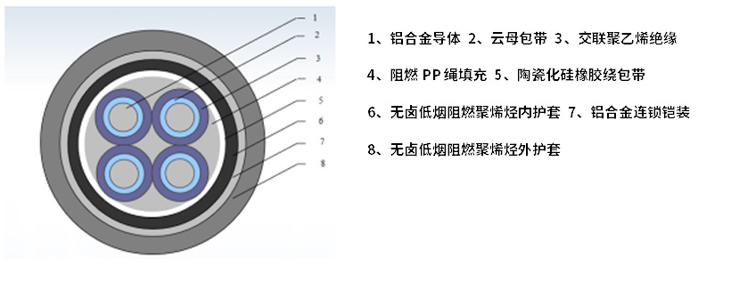 凯时集团·(中国区) 官方网站